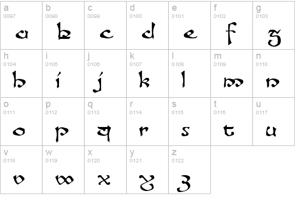Fanjofey AH lowercase a-z preview