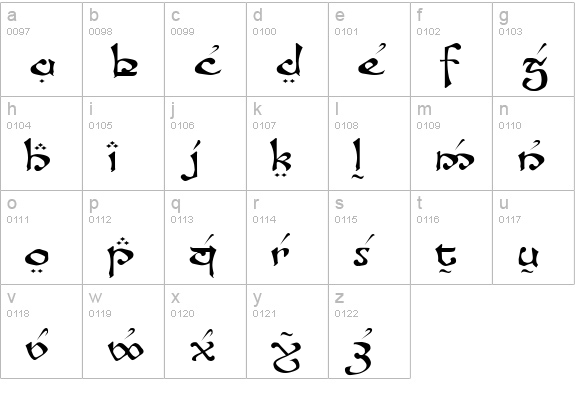 Fanjofey Leoda AH lowercase a-z preview
