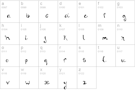 Fannys Treehouse lowercase a-z preview