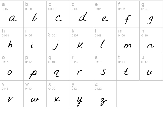 FannysHand Regular lowercase a-z preview