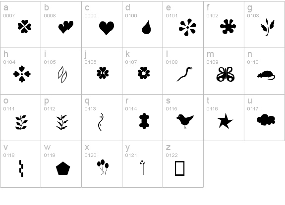 fantas second lowercase a-z preview