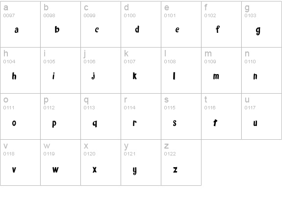 FantasticFont lowercase a-z preview