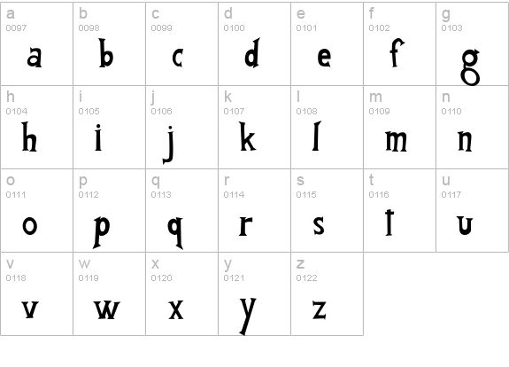 FantastiFont lowercase a-z preview