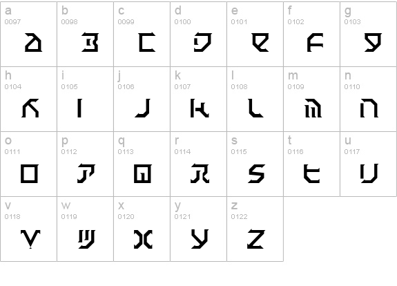 Fantazian Light lowercase a-z preview