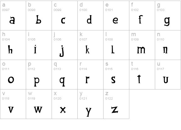 Fantique Four lowercase a-z preview