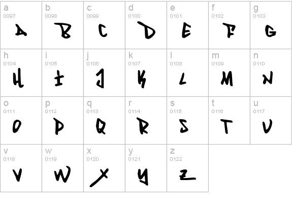 Fantom lowercase a-z preview