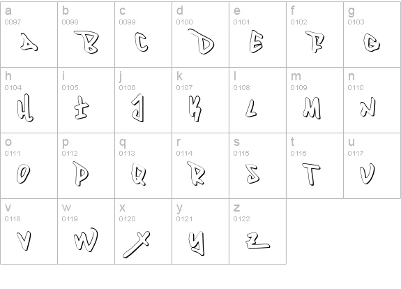 Fantom 3D lowercase a-z preview