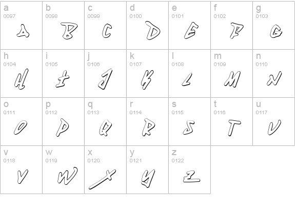 Fantom 3D Italic lowercase a-z preview