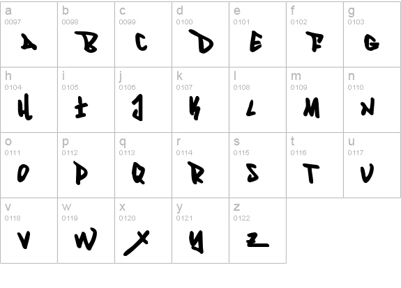 Fantom Bold lowercase a-z preview