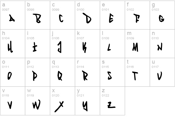 Fantom Condensed lowercase a-z preview