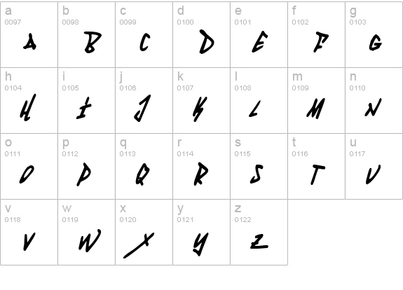 Fantom Condensed Italic lowercase a-z preview