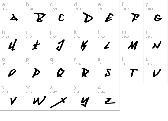Fantom Expanded Italic lowercase a-z preview