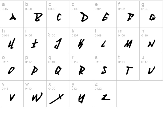 Fantom Italic lowercase a-z preview