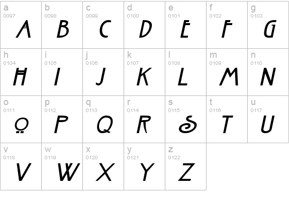Fanzee Italic lowercase a-z preview