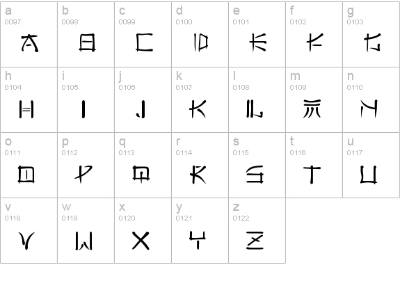Far East lowercase a-z preview