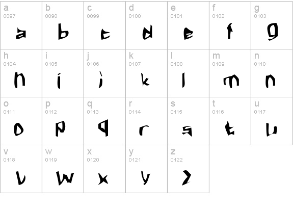 Fargas lowercase a-z preview
