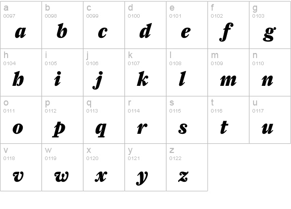 FarnhamDisplay-BlackItal lowercase a-z preview