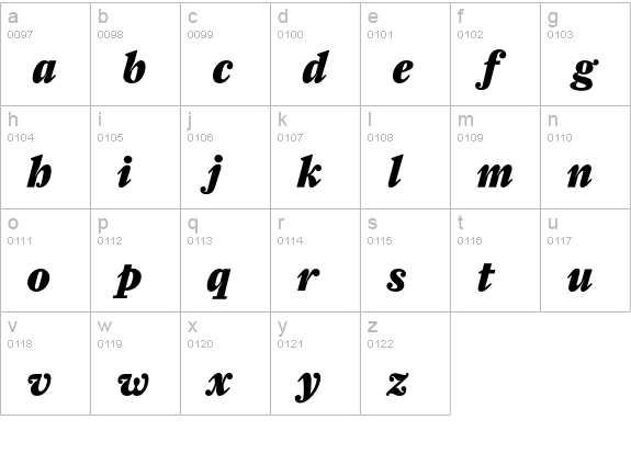 FarnhamDisplay-BlackItalOSF lowercase a-z preview