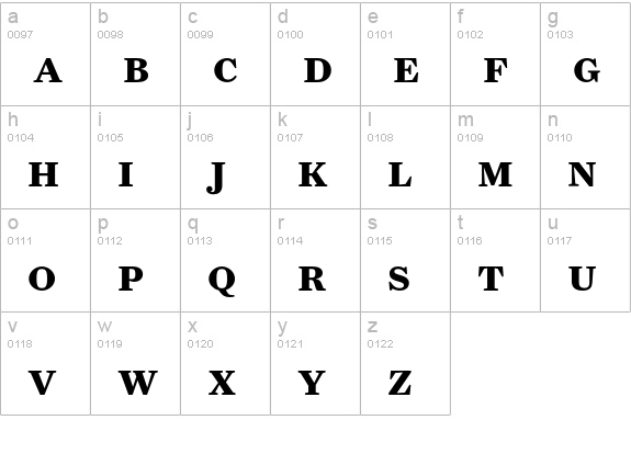 FarnhamDisplay-BoldSC lowercase a-z preview