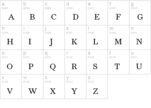 FarnhamDisplay-LightSC lowercase a-z preview