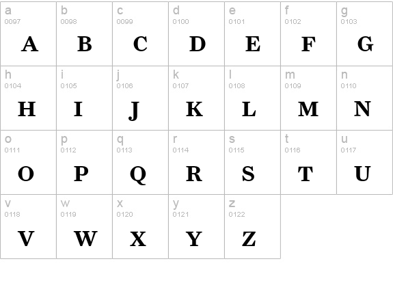 FarnhamDisplay-MediumSC lowercase a-z preview