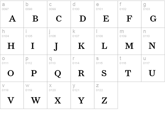 FarnhamText-RegularSC lowercase a-z preview