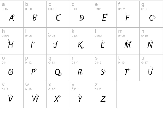 Fart Bubble lowercase a-z preview