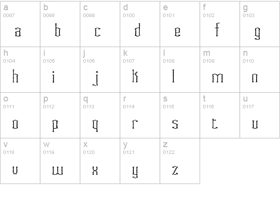 Fascii Scraggly BRK lowercase a-z preview