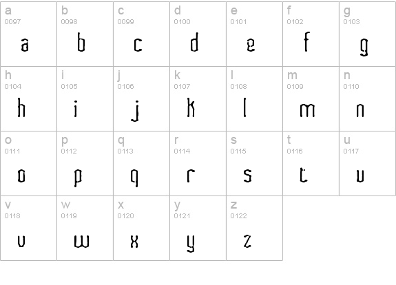 Fascii Smudge BRK lowercase a-z preview