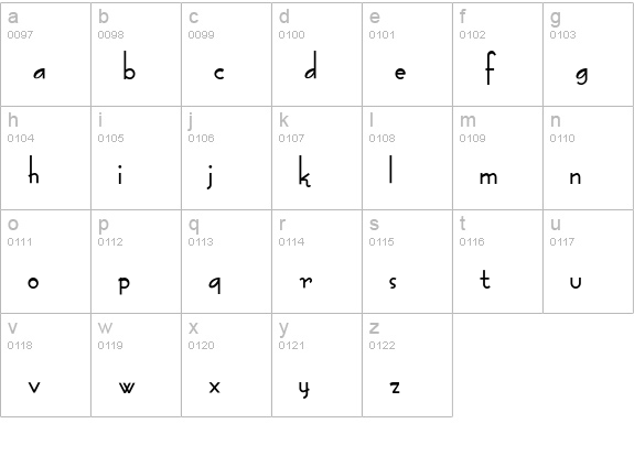 FashionVictim lowercase a-z preview