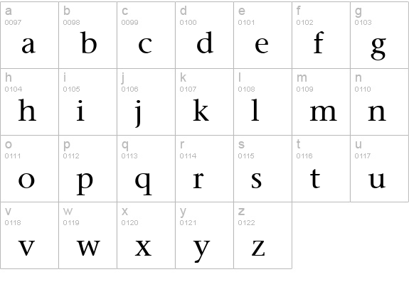 Fasse lowercase a-z preview
