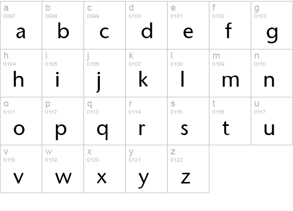 FasseSans lowercase a-z preview