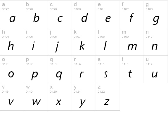 FasseSans Italic lowercase a-z preview