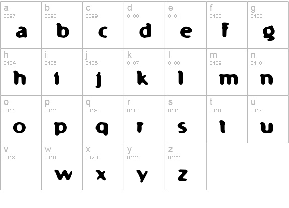 Fast 99 lowercase a-z preview