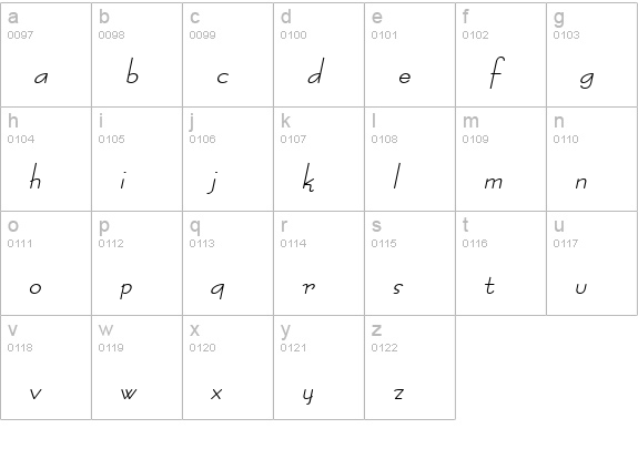 FastracFashion Italic lowercase a-z preview