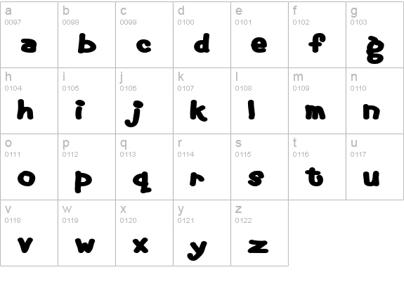 Fat lowercase a-z preview