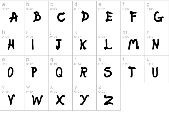 Fat fairy lowercase a-z preview