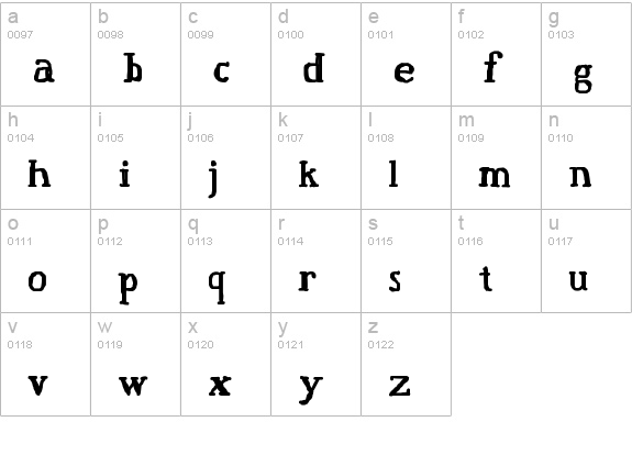 Fat Finger lowercase a-z preview