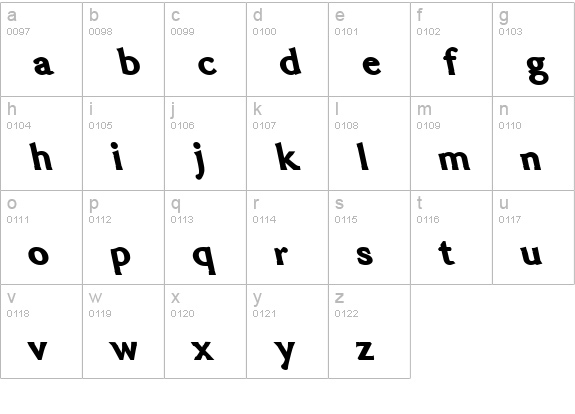 Fat Lefty lowercase a-z preview