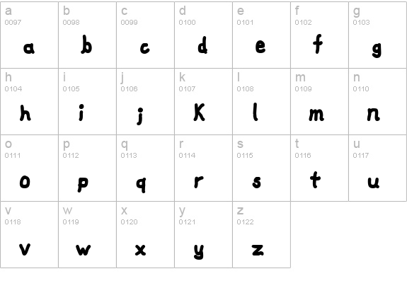 fat marker lowercase a-z preview