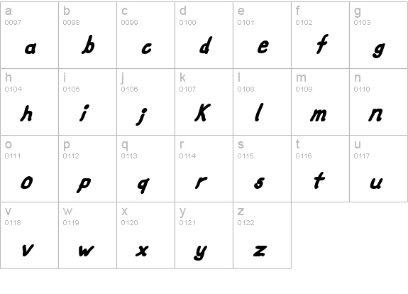 fat marker Italic lowercase a-z preview