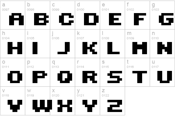Fat-Normal lowercase a-z preview