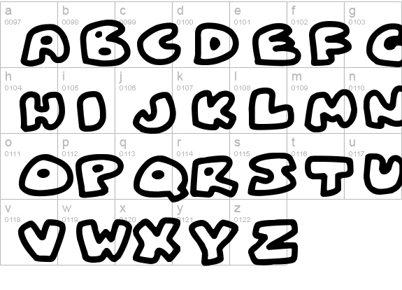 Fat Wobble
 lowercase a-z preview