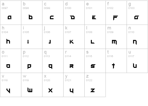 Fatality's Edge Regular lowercase a-z preview