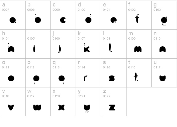 FatC lowercase a-z preview
