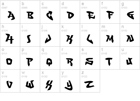 FatCap lowercase a-z preview