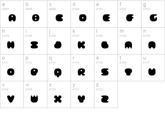 Fats Are Good
 lowercase a-z preview