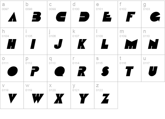 Fatso Italic lowercase a-z preview