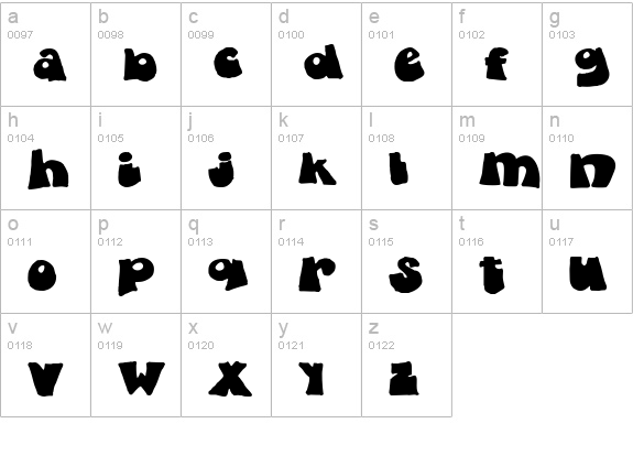 Fatty Bombatty lowercase a-z preview