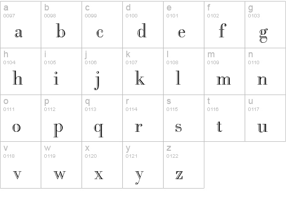 Faust lowercase a-z preview